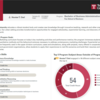 Example of page from Temple University CLR